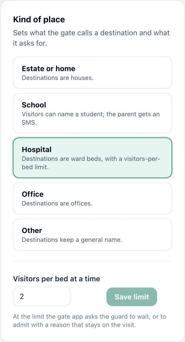 Settings, Kind of place: Hospital selected; visitors per bed at a time, 2.