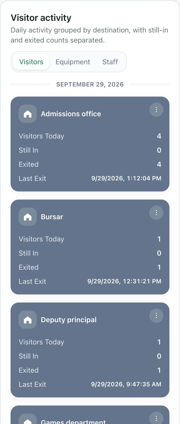 Today’s visitor activity on a phone: cards for the admissions office, bursar and deputy principal, each with visitors today, still in and exited.